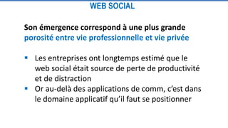 WEB SOCIAL
Son émergence correspond à une plus grande
porosité entre vie professionnelle et vie privée
 Les entreprises ont longtemps estimé que le
web social était source de perte de productivité
et de distraction
 Or au-delà des applications de comm, c’est dans
le domaine applicatif qu’il faut se positionner
 