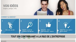 TOUT EN CONTRIBUANT A LA R&D DE L’ENTREPRISE
 