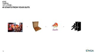 14
+ + >
#1 STARTS FROM YOUR GUTS
 