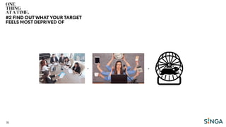 18
#2 FIND OUT WHATYOUR TARGET
FEELS MOST DEPRIVED OF
+ =
 