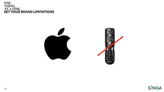 31
SETYOUR BRAND LIMITATIONS
 