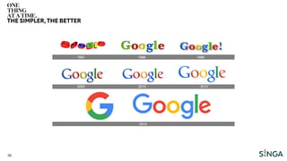 36
THE SIMPLER, THE BETTER
 