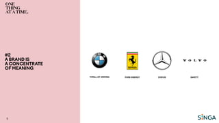 #2
A BRAND IS
A CONCENTRATE
OF MEANING
5
THRILL OF DRIVING PURE ENERGY STATUS SAFETY
 