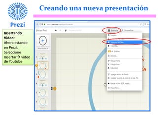 Creando una nueva presentación
Insertando
Video:
Ahora estando
en Prezi,
Seleccione
Insertar video
de Youtube
 