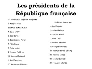 Les présidents de la
République française
1. Charles Louis Napoléon Bonaparte
2. Adolphe Tiers
3.Patrice de Mac Mahon
4. Julés Grévy
5. Sadi Carnot
6. Jean Casimir-Perier
7. Félix Faure
8. Émile Loubet
9. Armand Fallières
10. Raymond Poincaré
11. Paul Deschanel
12. Alexandre Millerand

13. Gaston Doumergue
14. Paul Doumer
15. Albert Lebrun
16. Vincent Auriol
17. René Coty
18. Charles de Gaulle
19. Georges Pompidou
20. Valéry Gisard d'Estaing
22. Jacques Chirac
23. Nicolas Sarkozy
24. François Hollande

 