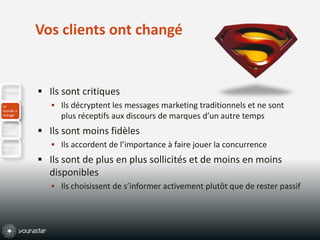 Vos clients ont changéIls sont critiquesIls décryptent les messages marketing traditionnels et ne sont plus réceptifs aux discours de marques d’un autre tempsIls sont moins fidèles Ils accordent de l’importance à faire jouer la concurrenceIls sont de plus en plus sollicités et de moins en moins disponibles Ils choisissent de s’informer activement plutôt que de rester passif