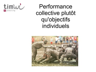 Performance
collective plutôt
  qu'objectifs
  individuels
 