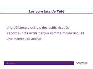 Les constats de l'été Une défiance vis-à-vis des actifs risqués Report sur les actifs perçus comme moins risqués Une incertitude accrue 