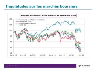 Inquiétudes sur les marchés boursiers 