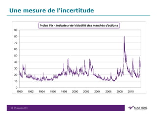 Une mesure de l'incertitude 