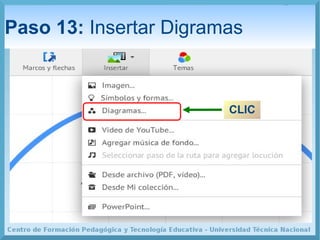 Paso 13: Insertar Digramas 
CLIC 
 