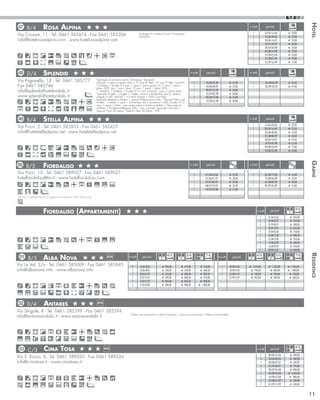 Rosa Alpina




                                                                                                                                                                                                                                         Hotel
47 B/4                                                                                                                                                                                  n.notti          periodi
                                                                                                                                                                                           1             02/06-16/06       €€ 50,00
Via Crosare, 11 - Tel. 0461 585874 - Fax 0461 585204                                   Tipologia di camera/room/Zimmertyp:
                                                                                       Standard.                                                                                           1             16/06-30/06       €€ 57,00
info@hotelrosaalpina.com - www.hotelrosaalpina.com                                                                                                                                         1             30/06-14/07       €€ 59,00
                                                                                                                                                                                           1             14/07-28/07       €€ 69,00
                                                                                                                                                                                           1             28/07-04/08       €€ 70,00
                                                                                                                                                                                           1             04/08-18/08       €€ 79,00
                                                                                                                                                                                           1             18/08-25/08       €€ 70,00
                                                                                                                                                                                           1             25/08-01/09       €€ 59,00
                                                                                                                                                                                           1             01/09-16/09       €€ 57,00



48 D/4          Splendid                                                                                                         n.notti          periodi                               n.notti          periodi

Via Paganella, 18 - Tel. 0461 585777              Tipologia di camera/room/Zimmertyp: Standard.
                                                  riduzioni in terzo e quarto letto / 3° and 4° Bed /3° und 4° Bett : bambini        1            10/06-24/06             €€ 47,00         1             26/08-02/09       €€ 52,00
Fax 0461 585746                                   7 children / Kinder 0-5 anni / years / Jahre gratis, 6-12 anni / years /
                                                  Jahre -50%, dai / over /über 13 anni / years / Jahre -20%,
                                                                                                                                     1            24/06-08/07             €€ 52,00         1             02/09-23/09       €€ 47,00
info@splendidhotelandalo.it                       *: bambini / children / Kinder 0-12 anni compiuti/ years / Jahre gratis            1            08/07-22/07             €€ 58,00
                                                  Speciale Singles / singles / singles: nessun supplemento per le camere             1            22/07-05/08             €€ 60,00
www.splendidhotelandalo.it                        singole in tutti i periodi / no extra charge / keine Zuschlag                      1            05/08-19/08             €€ 76,00
                                                  Speciale genitore e bimbo / special Parents and child / Special Eltern und
                                                  Kinder : 1 adulto / adult / Erwachsen ed 1 bambino/ child /Kinder 0-12             1            19/08-26/08             €€ 60,00
                                                  anni / years / Jahre , una quota intera e bimbo scontato / Discounts for
                                                  children / Kinderermäßigung 50% / tutti i periodi, Speciale Over 60 /
                                                  Special Over 60 years/ Special über 60 Jahre - 10%


49 B/4          Stella Alpina                                                                                                                                                           n.notti          periodi
                                                                                                                                                                                           1             16/06-23/06       €€ 52,00
Via Priori, 2 - Tel. 0461 585835 - Fax 0461 585429                                                                                                                                         1             08/09-16/09       €€ 52,00
info@hotelstellaalpina.net - www.hotelstellaalpina.net                                                                                                                                     1             23/06-30/06       €€ 55,00
                                                                                                                                                                                           1             25/08-08/09       €€ 55,00
                                                                                                                                                                                           1             30/06-14/07       €€ 59,00
                                                                                                                                                                                           1             14/07-04/08       €€ 67,00
                                                                                                                                                                                           1             04/08-18/08       €€ 75,00
                                                                                                                                                                                           1             18/08-25/08       €€ 65,00




                                                                                                                                                                                                                                         Garnì
50 B/3          Fiordaliso                                                                                                       n.notti          periodi                               n.notti          periodi

Via Priori, 10 - Tel. 0461 589027 - Fax 0461 589027                                                                                  1           01/06-24/06              €€ 25,00         1             05/08-19/08       €€ 45,00
hotelfiordaliso@tin.it - www.hotelfiordaliso.com                                                                                     1           24/06-01/07              €€ 28,00         1             19/08-26/08       €€ 37,00
                                                                                                                                     1           01/07-08/07              €€ 29,00         1             26/08-09/09       €€ 28,00
                                                                                                                                     1           08/07-29/07              €€ 32,00         1             09/09-23/09       €€ 25,00
                                                                                                                                     1           29/07-05/08              €€ 37,00

Servizi a pagamento/against payment/bei Zahlung



                Fiordaliso (Appartamenti)                                                                                                                                                      n.notti        periodi

                                                                                                                                                                                                  7         01/06-24/06      €€ 420,00
                                                                                                                                                                                                  7         24/06-01/07      €€ 450,00
                                                                                                                                                                                                  7         01/07-08/07      €€ 500,00
                                                                                                                                                                                                  7         08/07-29/07      €€ 650,00
                                                                                                                                                                                                  7         29/07-05/08      €€ 750,00
                                                                                                                                                                                                  7         05/08-12/08      €€ 880,00
                                                                                                                                                                                                  7         12/08-19/08      €€ 950,00
                                                                                                                                                                                                  7         19/08-26/08	     €€ 600,00
                                                                                                                                                                                                  7         26/08-09/09	     €€ 450,00
                                                                                                                                                                                                  7         09/09-23/09      €€ 400,00




                                                                                                                                                                                                                                         Residence
 51 B/5         Alba Nova                                 RTA                n.notti     periodi                                                                n.notti      periodi

Via Le Val, 2/a - Tel. 0461 585009 - Fax 0461 585845                            7      16/06-23/06       €€ 420,00       €€ 470,00          €€ 570,00             7       04/08-18/08   €€ 1.020,00         €€ 1.120,00    €€ 1.320,00
info@albanova.info - www.albanova.info                                          7      23/06-30/06       €€ 500,00       €€ 550,00          €€ 680,00             7       18/08-25/08    €€ 790,00           €€ 860,00     €€ 1.000,00
                                                                                7      30/06-07/07       €€ 620,00       €€ 680,00          €€ 800,00             7       25/08-01/09    €€ 540,00           €€ 590,00      €€ 700,00
                                                                                7      07/07-14/07       €€ 780,00       €€ 840,00          €€ 950,00             7       01/09-15/09    €€ 450,00           €€ 500,00      €€ 600,00
                                                                                7      14/07-21/07       €€ 820,00       €€ 860,00          €€ 980,00
                                                                                7      21/07-04/08       €€ 580,00       €€ 900,00         €€ 1.020,00




52 D/4          Antares                           RTA


Via Strigole, 8 - Tel. 0461 585399 - Fax 0461 585394
                                                                               Prezzi non pervenuti in data di stampa / prices not received / Preise nicht erhalten
info@antaresandalo.it - www.antaresandalo.it




 53 C/3         Cima Tosa                               RTA                                                                                                                                    n.notti        periodi
                                                                                                                                                                                                            09/06-23/06     €€ 420,00
Via S. Rocco, 8 - Tel. 0461 589020 - Fax 0461 589326                                                                                                                                              7
                                                                                                                                                                                                  7         23/06-30/06     €€ 500,00
info@cimatosa.it - www.cimatosa.it                                                                                                                                                                7         30/06-07/07     €€ 600,00
                                                                                                                                                                                                  7         07/07-28/07     €€ 750,00
                                                                                                                                                                                                  7         28/07-04/08     €€ 800,00
                                                                                                                                                                                                  7         04/08-18/08    €€ 1.050,00
                                                                                                                                                                                                  7         18/08-25/08     €€ 800,00
                                                                                                                                                                                                  7         22/08-01/09     €€ 500,00
                                                                                                                                                                                                  7         01/09-15/09     €€ 420,00


                                                                                                                                                                                                                                         11
 