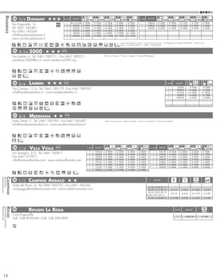 Diamant
          Residence

                                                                                                                                              4 sup. x                                                                                                             4 sup. x
                            54 D/4                                  n.notti       periodi                                                                                            n.notti        periodi
                                                                         7    fino a / to / bis 25/06   €€ 350,00      €€ 370,00       €€ 420,00         €€ 400,00     €€ 520,00        7           18/08-25/08     €€ 620,00            €€ 700,00        €€ 770,00           €€ 770,00      €€ 900,00
                            Via Paganella, 16                RTA         7         23/06-07/07          €€ 400,00      €€ 460,00       €€ 510,00         €€ 500,00     €€ 660,00        7           25/08-01/09     €€ 400,00            €€ 460,00        €€ 510,00           €€ 500,00      €€ 660,00
                            Tel. 0461 585481                             7         07/07-14/07          €€ 490,00      €€ 540,00       €€ 600,00         €€ 580,00     €€ 720,00        7           01/09-22/09     €€ 360,00            €€ 390,00        €€ 440,00           €€ 440,00      €€ 560,00
                            Fax 0461 585266                              7         14/07-28/07          €€ 620,00      €€ 690,00       €€ 760,00         €€ 760,00     €€ 890,00
                                                                         7         28/07-04/08          €€ 760,00      €€ 890,00       €€ 990,00         €€ 990,00     €€ 1.100,00
                            info@residencediamant.it                     7         04/08-18/08          €€ 840,00      €€ 990,00       €€ 1.070,00       €€ 1.070,00   €€ 1.250,00
                            www.residencediamant.it
                                                                                                                                                              sconti per soggiorni lunghi / discount for long stay / Emäßigung für längere Aufenthalte - Andalo card
                                                                                                                                                              gratis - culla per bambini / cradle / Wiege gratis


                            55 B/5-6 2000                          RTA

                            Via Laghet, 4 - Tel. 0461 585711 - Fax 0461 589221                                                        Prezzi su richiesta / Prices on request / Preise auf Befragung

                            residence.2000@tin.it - www.residence2000.org




                            56 B/4      Lambin                      RTA                                                                                                                                                            n.notti           periodi
                                                                                                                                                                                                                                     7               16/06-30/06          €€ 450,00          €€ 500,00
                            Via Crosare, 11/a - Tel. 0461 589173 - Fax 0461 589501                                                                                                                                                   7               30/06-28/07          €€ 650,00          €€ 750,00
                            info@residencelambin.it - www.residencelambin.it                                                                                                                                                         7               28/07-25/08         €€ 1.100,00        €€ 1.200,00
                                                                                                                                                                                                                                     7               25/08-08/09          €€ 650,00          €€ 750,00
                                                                                                                                                                                                                                     7               08/09-22/09          €€ 450,00          €€ 500,00




                            57 B/4      Meridiana                    RTA

                            Viale Trento, 2 - Tel. 0461 585780 - Fax 0461 585687                                                      Prezzi non pervenuti in data di stampa / prices not received / Preise nicht erhalten
                            info@residencemeridiana.it - www.residencemeridiana.it




                                        Villa Viola
                                                                                                                                                3x              4x             5x           6/7 x                                               3x                 4x                  5x          6/7 x
                            58 C/4                           CAV                                             n.notti    periodi                                                                         n.notti      periodi
                                                                                                                7       09/06-16/06     €€ 380,00         €€ 430,00     €€ 490,00    €€ 600,00              7        04/08-11/08         €€ 750,00        €€ 800,00           €€ 830,00     €€ 930,00
                            Via Tenaglia, 3/5 - Tel. 0461 585811                                                7       16/06-23/06     €€ 380,00         €€ 430,00     €€ 490,00    €€ 600,00              7        11/08-18/08         €€ 800,00        €€ 850,00           €€ 880,00     €€ 1.000,00
                            Fax 0461 019971                                                                     7       23/06-30/06     €€ 380,00         €€ 430,00     €€ 490,00    €€ 600,00              7        18/08-25/08         €€ 750,00        €€ 800,00           €€ 850,00     €€ 930,00
                            info@violaevillaviola.com - www.violaevillaviola.com                                7
                                                                                                                7
                                                                                                                        30/06-07/07
                                                                                                                        07/07-14/07
                                                                                                                                        €€ 380,00
                                                                                                                                        €€ 430,00
                                                                                                                                                          €€ 430,00
                                                                                                                                                          €€ 480,00
                                                                                                                                                                        €€ 490,00
                                                                                                                                                                        €€ 540,00
                                                                                                                                                                                     €€ 600,00
                                                                                                                                                                                     €€ 650,00
                                                                                                                                                                                                            7        25/08-01/09         €€ 680,00        €€ 730,00           €€ 750,00     €€ 840,00
                                                                                                                                                                                                            7        01/09-08/09         €€ 380,00        €€ 430,00           €€ 490,00     €€ 600,00
                                                                                                                7       14/07-21/07     €€ 430,00         €€ 480,00     €€ 540,00    €€ 650,00              7        08/09-15/09         €€ 380,00        €€ 430,00           €€ 490,00     €€ 600,00
                                                                                                                7       21/07-28/07     €€ 530,00         €€ 590,00     €€ 630,00    €€ 700,00              7        15/09-22/09         €€ 380,00        €€ 430,00           €€ 490,00     €€ 600,00
                                                                                                                        28/07-04/08     €€ 530,00         €€ 590,00     €€ 630,00    €€ 700,00
Camping
Camping
                 Campeggi




                            59 C/2      Camping Andalo                                                                                                                                                          periodi

                            Viale del Parco, 4 - Tel. 0461 585753 - Fax 0461 585342
                                                                                                                                                                                                 	01.06.12/06.07.12	
                            campeggio@andalovacanze.com - www.andalovacanze.com
platz




                                                                                                                                                                                                 	02.09.12/16.09.12	 E 7,10	   E 5,50	 E 10,00	                                               E 2,00
                                                                                                                                                                                                 	07.07.12/31.07.12	      			                                                                    		
                                                                                                                                                                                                                      E 9,10	  E 6,20	 E 12,70	                                               E 2,00
                                                                                                                                                                                                 26.08.12/01.09.12	
                                                                                                                                                                                                 	
                                                                                                                                                                                                   01.08.12/25.08.12	 E 10,40	 E 6,50	 E 13,50	                                               E 2,00	




                                        Rifugio La Roda
Berghütten
       mountain refuges
                 Rifugi




                            60                                                                                                                                                                                                                  n.notti             periodi

                            Cima Paganella
                                                                                                                                                                                                                                                     1             15/06-15/09              €€ 95,00
                            Cell. 348 8939544 - Cell. 340 5841890




     12
 