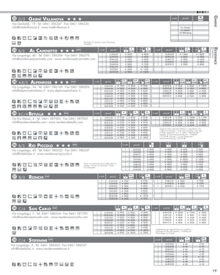 Garnì
 32 D/3     Garnì Villanova                                                                                                                                                                      n.notti          periodi

Via Garibaldi, 19 - Tel. 0461 586347 - Fax 0461 586236
info@hotelvillanova.it - www.hotelvillanova.it                                                                                                                                                                Su richiesta
                                                                                                                                                                                                              on request
                                                                                                                                                                                                             auf Befragung



                                                        Tipologia di camera/room/Zimmertyp:
                                                        Standard.




                                                                                                                                                                                                                                                           Residence
                                                                                                                                                                                                                                                           Residence
                                                                                                                                                                                                                                                                 Residence
            Al Caminetto
                                                                                                                               4x                           6x                                                          4x                      6x
 33 B/5                                           RTA                          n.notti         periodi                                                                  n.notti        periodi
                                                                                  7           21/04-26/05               €€ 290,00                €€ 400,00                  7          04/08-18/08           €€ 1.100,00               €€ 1.300,00
Via Lungolago, 46 - Tel. 0461 586384 - Fax 0461 586370                            7           26/05-09/06               €€ 350,00                €€ 490,00                  7          08/08-25/08            €€ 800,00                 €€ 990,00
info@residencealcaminetto.com - www.residencealcaminetto.com                      7           09/06-16/06               €€ 450,00                €€ 600,00                  7          25/08-01/09            €€ 490,00                 €€ 650,00
                                                                                  7           16/06-23/06               €€ 570,00                €€ 700,00                  7          01/09-08/09            €€ 350,00                 €€ 500,00
                                                                                  7           23/06-30/06               €€ 600,00                €€ 750,00                  7          08/09-20/10            €€ 300,00                 €€ 400,00
                                                                                  7           30/06-14/07               €€ 700,00                €€ 990,00
                                                                                  7           14/07-28/07               €€ 890,00               €€ 1.140,00
                                                                                  7           28/07-04/08               €€ 900,00               €€ 1.200,00




             Alpenrose                                                                                           2/3 x                3/4 x               4/5 x                                               2/3 x            3/4 x               4/5 x
 34 A-B/5                                  RTA                       n.notti             periodi                                                                   n.notti          periodi
                                                                                                           €€ 150,00         €€ 200,00              €€ 250,00                      04/08-18/08        €€ 700,00          €€ 850,00        €€ 1.000,00
Via Lungolago, 54 - Tel. 0461 586169 - Fax 0461 586026                  7
                                                                        7
                                                                                      14/04-19/05
                                                                                      19/05-09/06          €€ 200,00         €€ 250,00              €€ 300,00                      18/08-25/08        €€ 600,00          €€ 700,00        €€ 800,00
info@alpenrosemolveno.it - www.alpenrosemolveno.it                      7             09/06-16/06          €€ 250,00         €€ 300,00              €€ 350,00                      25/08-01/09        €€ 350,00          €€ 400,00        €€ 450,00
                                                                        7             16/06-23/06          €€ 400,00         €€ 450,00              €€ 500,00                      01/09-08/09        €€ 250,00          €€ 300,00        €€ 350,00
                                                                        7             23/06-30/06          €€ 450,00         €€ 500,00              €€ 550,00                      08/09-20/10        €€ 200,00          €€ 250,00        €€ 300,00
                                                                        7             30/06-14/07          €€ 500,00         €€ 600,00              €€ 700,00
                                                                        7             14/07-21/07          €€ 600,00         €€ 700,00              €€ 800,00
                                                                        7             21/07-28/08          €€ 650,00         €€ 800,00              €€ 900,00
                                                                        7             28/07-04/08          €€ 670,00         €€ 820,00              €€ 920,00



 35 B-C/4 Betulla                    RTA                             n.notti             periodi                  4x                   5x                  6x      n.notti          periodi                    4x                5x                  6x

                                                                                                           €€ 275,00         €€ 305,00          €€ 355,00               7          04/08-18/08        €€ 995,00         €€ 1.050,00       €€ 1.155,00
Via Rio Massò, 4 - Tel. 0461 587002 - Fax 0461 587003                   7
                                                                        7
                                                                                      14/04-19/05
                                                                                      19/05-09/06          €€ 315,00         €€ 345,00          €€ 380,00               7          18/08-25/08        €€ 750,00         €€ 800,00         €€ 900,00
info@residencebetulla.com - www.residencebetulla.com                    7             09/06-16/06          €€ 410,00         €€ 440,00          €€ 495,00               7          25/08-01/09        €€ 390,00         €€ 440,00         €€ 490,00
                                                                        7             16/06-23/06          €€ 575,00         €€ 585,00          €€ 590,00               7          01/09-20/01        €€ 310,00         €€ 355,00         €€ 400,00
                                                                        7             23/06-30/06          €€ 580,00         €€ 600,00          €€ 680,00
                                                                                                                                                                                Soggiorni brevi periodo natalizio – capodanno min.
                                                                        7             30/06-14/07          €€ 685,00         €€ 725,00          €€ 785,00                       3 gg in monolocale / short stay Christmas- new year
                                                                        7             14/07-21/07          €€ 735,00         €€ 790,00          €€ 840,00                       in studio apartment min. 3 nights/ Weihnachten –
                                                                        7             21/07-28/07          €€ 890,00         €€ 945,00          €€ 995,00                       Neujahr im Einzimmerwohnung min. 3 Nächte:
                                                                                                                                                                                170,00 €, trilocale / 3-room Apartment /
                                                                        7             28/07-04/08          €€ 900,00         €€ 950,00          €€ 1.000,00                     Dreizimmerwohnung 220,00 €


 36 B/5     Rio Piccolo                     RTA                                                                   n.notti             periodi

Via Lungolago, 40 - Tel. 0461 586226 - Fax 0461 586247                                                                  7
                                                                                                                        7
                                                                                                                                      26.05-23.06
                                                                                                                                      23.06-30.06
                                                                                                                                                            €€ 300,00
                                                                                                                                                            €€ 360,00
                                                                                                                                                                                      €€ 400,00
                                                                                                                                                                                      €€ 530,00
                                                                                                                                                                                                              €€ 470,00
                                                                                                                                                                                                              €€ 620,00
                                                                                                                                                                                                                                      €€ 560,00
                                                                                                                                                                                                                                      €€ 710,00
info@hoteldulac.it - www.residenceriopiccolo.it                                                                         7             30.06-07.07           €€ 400,00                 €€ 700,00               €€ 790,00               €€ 850,00
                                                                                                                        7             07.07-14.07           €€ 440,00                 €€ 800,00               €€ 900,00               €€ 970,00
                                                                                                                        7             14.07-04.08           €€ 500,00                 €€ 900,00               €€ 1030,00              €€ 1150,00
                                                                                                                        7             04.08-18.08           €€ 550,00                 €€ 1060,00              €€ 1180,00              €€ 1270,00
                                                        Prezzi non pervenuti prima della data di                        7             18.08-25.08           €€ 440,00                 €€ 800,00               €€ 900,00               €€ 970,00
                                                        stampa / Prices not received / Preise
                                                        nicht herhalten                                                 7             25.08-01.09           €€ 360,00                 €€ 530,00               €€ 620,00               €€ 710,00
                                                                                                                        7             01.09-29.09           €€ 300,00                 €€ 400,00               €€ 470,00               €€ 560,00


 37 B/3     Ronchi     CAV                                                  n.notti           periodi                         4/5 x                        6x           n.notti        periodi                         4/5 x                    6x

                                                                                 7           01/05-16/06         €€ 270,00                      €€ 310,00                   7         25/08-01/09          €€ 450,00                   €€ 530,00
                                                                                 7           16/06-23/06         €€ 400,00                      €€ 480,00                   7         01/09-08/09          €€ 300,00                   €€ 350,00
                                                                                 7           23/06-30/06         €€ 500,00                      €€ 600,00                   7         08/09-30/11          €€ 270,00                   €€ 310,00
                                                                                 7           30/06-14/07         €€ 600,00                      €€ 700,00
                                                                                 7           14/07-28/07         €€ 750,00                      €€ 850,00
                                                                                 7           28/07-04/08         €€ 800,00                      €€ 940,00
                                                                                 7           04/08-18/08         €€ 900,00                      €€ 1.050,00
                                                                                 7           18/08-25/08         €€ 650,00                      €€ 750,00




            San Carlo                                                                                             4x                   5x                  6x                                                  4x                5x                  6x
 38 C/4                      CAV                                                                                                                                   n.notti          periodi

Via Lungolago, 2 - Tel. 0461 586264 - Fax 0461 587592                   7
                                                                        7
                                                                                      01/05-02/06
                                                                                      02/06-16/06
                                                                                                           €€ 290,00
                                                                                                           €€ 310,00	
                                                                                                                            €€ 330,00
                                                                                                                            €€ 370,00
                                                                                                                                                €€ 400,00
                                                                                                                                                €€ 400,00
                                                                                                                                                                        7
                                                                                                                                                                        7
                                                                                                                                                                                   04/08-18/08
                                                                                                                                                                                   18/08-25/08
                                                                                                                                                                                                     €€ 1050,00
                                                                                                                                                                                                     €€ 800,00
                                                                                                                                                                                                                         €€ 1150,00
                                                                                                                                                                                                                         €€ 900,00
                                                                                                                                                                                                                                          €€ 1300,00
                                                                                                                                                                                                                                          €€ 1100,00
info@residencesancarlo.com - www.residencesancarlo.com                  7             16/06-23/06          €€ 430,00	       €€ 500,00           €€ 580,00               7          25/08-01/09       €€ 430,00           €€ 510,00        €€ 650,00
                                                                        7             23/06-30/06          €€ 470,00	       €€ 550,00           €€ 650,00               7          01/09-08/09       €€ 330,00           €€ 390,00        €€ 500,00
                                                                        7             30/06-07/07          €€ 650,00        €€ 750,00           €€ 900,00               7          08/09-15/10       €€ 290,00           €€ 330,00        €€ 400,00
                                                                        7             07/07-14/07          €€ 700,00	       €€ 800,00           €€ 950,00
                                                                        7             14/07-21/07          €€ 750,00	       €€ 850,00           €€ 970,00
                                                                        7             21/07-28/07          €€ 850,00	       €€ 950,00           €€ 1200,00              supplemento per appartamenti con giardino /
                                                                                                                                                                        surcharge for flat with garden / Zuschlag für
                                                                        7             28/07-04/08          €€ 850,00        €€ 1050,00          €€ 1200,00              Wohnungen mit Garten


 39 C/4     Stefenine CAV                                                                                                                                               n.notti        periodi                          4x                     5/6 x

Via Lungolago, 4 - Tel. 0461 586363 - Fax 0461 586247                                                                                                                       7
                                                                                                                                                                            7
                                                                                                                                                                                       26/05-23/06
                                                                                                                                                                                       23/06-30/06
                                                                                                                                                                                                                  €€ 350
                                                                                                                                                                                                                  €€ 490
                                                                                                                                                                                                                                          €€ 410
                                                                                                                                                                                                                                          €€ 570
info@hoteldulac.it - www.residencestefenine.it                                                                                                                              7          30/06-07/07                €€ 650                  €€ 750
                                                                                                                                                                            7          07/07-14/07                €€ 750                  €€ 850
                                                                                                                                                                            7          14/07-04/08                €€ 850                  €€ 980
                                                                                                                                                                            7          04/07-18/08                €€ 990                 €€ 1.150
                                                                                                                                                                            7          18/08-25/08                €€ 750                  €€ 850
                                                                                                                                                                            7          25/08-01/09                €€ 490                  €€ 570
                                                                                                                                                                            7          01/09-29/09                €€ 350                  €€ 410


                                                                                                                                                                                                                                                                19
 