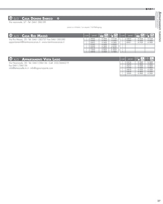 Ferienwohnungen
                                                                                                                                                                                           Tourist apartments
                                                                                                                                                                                                       Appartamenti turistici
54 D/3      Casa Donini Enrico
Via nazionale, 67 - Tel .0461 586189

                                                           prezzi su richiesta / on request / Auf Befragung



55 A/3      Casa Rio Massò                                                         n.notti      periodi            3/4 x         5/6 x   n.notti      periodi         3/4 x        5/6 x

                                                                                     7       28.04-23.06      €€ 329,00     €€ 411,00      7       25.08-01.09   €€ 441,00    €€ 551,00
Via Rio Massò, 20 - Tel .0461 585757 Fax 0461 585380                                 7       23.06-30.06      €€ 399,00     €€ 499,00      7       01.09-08.09   €€ 350,00    €€ 438,00
appartamenti@trentinovacanze.it - www.trentinovacanze.it                             7       30.06-07.07      €€ 560,00     €€ 700,00      7       08.09-26.11   €€ 315,00    €€ 350,00
                                                                                     7       07.07-28.07      €€ 644,00     €€ 805,00      7
                                                                                     7       28.07-04.08      €€ 700,00     €€ 875,00      7
                                                                                     7       04.08-11.08      €€ 805,00    €€ 1006,00      7
                                                                                     7       11.08-18.08      €€ 840,00    €€ 1050,00      7
                                                                                     7       18.08-25.08      €€ 630,00     €€ 788,00      7




56 A/3      Appartamenti Vista Lago                                                                                                      n.notti      periodi          4x
                                                                                                                                                                      3/4 x         5x

                                                                                                                                           7       01.06-15.06   €€ 220,00    €€ 260,00
Via Nazionale, 30 - Tel. 0461/586136 - Cell. 333/3666219                                                                                   7       15.06-29.06   €€ 280,00    €€ 300,00
fax 0461/586136                                                                                                                            7       29.06-27.07   €€ 450,00    €€ 500,00
info@letresorelle.tn.it - info@signorisiparte.com                                                                                          7       27.07-24.08   €€ 650,00    €€ 800,00
                                                                                                                                           7       24.08-31.08   €€ 470,00    €€ 550,00
                                                                                                                                           7       31.08-14.09   €€ 300,00    €€ 350,00
                                                                                                                                           7       14.09-28.09   €€ 200,00    €€ 250,00




                                                                                                                                                                                                    27
 