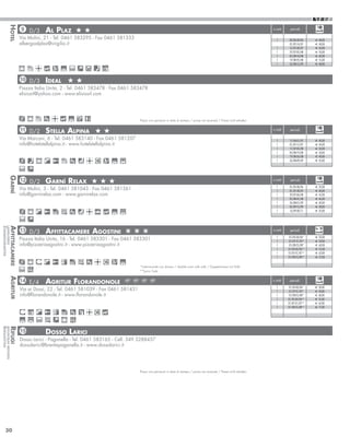 Hotel


                                     9 D/3       Al Plaz                                                                                                                            n.notti    periodi

                                     Via Molini, 21 - Tel. 0461 583295 - Fax 0461 581333                                                                                               1       03/06-30/06    €€ 48,00
                                     albergoalplaz@virgilio.it                                                                                                                                 01/07-14/07    €€ 48,00
                                                                                                                                                                                       1       15/07-28/07    €€ 50,00
                                                                                                                                                                                       1       29/07-05/08    €€ 50,00
                                                                                                                                                                                       1       05/08-18/08    €€ 60,00
                                                                                                                                                                                       1       19/08-25/08    €€ 55,00
                                                                                                                                                                                       1       26/08-15/09    €€ 48,00




                                     10 D/3      Ideal
                                     Piazza Italia Unita, 2 - Tel. 0461 583478 - Fax 0461 583478
                                     elisiosrl@yahoo.com - www.elisiosrl.com




                                                                                             Prezzi non pervenuti in data di stampa / prices not received / Preise nicht erhalten


                                     11 D/2      Stella Alpina                                                                                                                      n.notti    periodi

                                     Via Marconi, 6 - Tel. 0461 583140 - Fax 0461 581207                                                                                               1       17/06-01/07    €€ 40,00
                                     info@hotelstellalpina.it - www.hotelstellalpina.it                                                                                                1       01/07-15/07    €€ 44,00
                                                                                                                                                                                       1       17/07-05/08    €€ 50,00
                                                                                                                                                                                       1       05/08-19/08    €€ 58,00
                                                                                                                                                                                       1       19/08-26/08    €€ 48,00
                                                                                                                                                                                       1       26/08-09/09    €€ 42,00
                   Garnì




                                     12 D/2      Garnì Relax                                                                                                                        n.notti    periodi
                                                                                                                                                                                       1       01/05-30/06    €€ 35,00
                                     Via Molini, 3 - Tel. 0461 581043 - Fax 0461 581361                                                                                                1       01/07-28/07    €€ 40,00
                                     info@garnirelax.com - www.garnirelax.com                                                                                                          1       29/07-04/08    €€ 42,00
                                                                                                                                                                                       1       05/08-25/08    €€ 46,00
                                                                                                                                                                                       1       26/08-01/09    €€ 40,00
                                                                                                                                                                                       1       02/09-15/09    €€ 38,00
                                                                                                                                                                                       1       16/09-30/11    €€ 35,00
Zimmervermieter
          landlords
                    A




                                     13 D/3      Affittacamere Agostini                                                                                                             n.notti    periodi
                      ffittacamere




                                                                                                                                                                                       1       01/05-30/06*   €€ 50,00
                                     Piazza Italia Unita, 16 - Tel. 0461 583301 - Fax 0461 583301                                                                                      1       01/07-31/07*   €€ 58,00
                                     info@pizzeriaagostini.it - www.pizzeriaagostini.it                                                                                                1       01/08-25/08*   €€ 68,00
                                                                                                                                                                                       1      01/05-30/06**   €€ 55,00
                                                                                                                                                                                       1      01/07-31/07**   €€ 63,00
                                                                                                                                                                                       1      01/08-25/08**   €€ 72,00


                                                                                             *matrimoniale con divano / double room with sofà / Doppelzimmer mit Sofà -
                                                                                             **Junior Suite
                     Agritur




                                     14 E/4      Agritur Florandonole                                                                                                               n.notti    periodi
                                                                                                                                                                                      1        01/05-30/06*   €€ 50,00
                                     Via ai Dossi, 22 - Tel. 0461 581039 - Fax 0461 581431                                                                                            1        01/07-31/07*   €€ 58,00
                                     info@florandonole.it - www.florandonole.it                                                                                                       1        01/08-25/08*   €€ 68,00
                                                                                                                                                                                      1       01/05-30/06**   €€ 55,00
                                                                                                                                                                                      1       01/07-31/07**   €€ 63,00
                                                                                                                                                                                      1       01/08-25/08**   €€ 72,00
Berghütten
          mountain refuges
                    Rifugi




                                     15          Dosso Larici
                                     Dosso Larici - Paganella - Tel. 0461 583165 - Cell. 349 3288457
                                     dossolarici@brentapaganella.it - www.dossolarici.it




                                                                                             Prezzi non pervenuti in data di stampa / prices not received / Preise nicht erhalten




       30
 