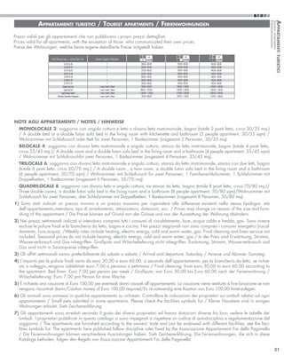Appartamenti                                      / Tourist                                            / Ferienwohnungen




                                                                                                                                                                      Ferienwohnungen
                                                                                                                                                                      Tourist apartments
                                                                                                                                                                                  A
                                                  turistici                              apartments




                                                                                                                                                                                   ppartamenti turistici
Prezzi validi per gli appartamenti che non pubblicano i propri prezzi dettagliati.
Prices valid for all apartments, with the exception of those who communicated their own prices.
Preise der Wohnungen, welche keine eigene detaillierte Preise mitgeteilt haben.

                                                                                                          4x                           6x                   8x
                    Dal/from/von – al/to/bis Nr.              Notti/nigths/Nächte
                                  26/05-16/06                             7                     200,00 - 300,00             290,00 - 400,00       400,00 - 500,00
                                  16/06-07/07                             7                     230,00 - 350,00             320,00 - 450,00       400,00 - 550,00
                                   07/07-28/07                            7                     270,00 - 400,00             390,00 - 500,00       440,00 - 600,00
                                  28/07-18/08                             7                     450,00 - 600,00             600,00 - 800,00       700,00 - 900,00
                                  18/08-25/08                             7                     400,00 - 500,00             500,00 - 600,00       600,00 - 700,00
                                  25/08-01/09                             7                     300,00 - 400,00             400,00 - 500,00       500,00 - 600,00
                                  01/09-15/09                             7                     230,00 - 300,00             330,00 - 400,00       400,00 - 480,00
                                 Giugno/June/Juni                1 mese /month / Monat          700,00 - 850,00            900,00 - 1.100,00    1.100,00 - 1.500,00
                                  Luglio/July/Juli               1 mese /month / Monat         900,00 - 1.050,00          1.000,00 - 1.300,00   1.400,00 - 1.700,00
                               Agosto/August/August              1 mese /month / Monat        1.500,00 - 1.700,00         1.700,00 - 2.000,00   2.000,00 - 2.300,00
                         Settembre/September/Semptember          1 mese /month / Monat          700,00 - 800,00            900,00 - 1.100,00    1.100,00 - 1.400,00




NOTE AGLI APPARTAMENTI / NOTES / HINWEISE
·	 MONOLOCALE 2: soggiorno con angolo cottura e letto o divano letto matrimoniale, bagno (totale 2 posti letto, circa 30/35 mq.)
   / A double bed or a double futon sofa bed in the living room with kitchenette and bathroom (2 people apartment, 30/35 sqm) /
   Wohnzimmer mit Schlafcouch oder Bett für zwei Personen, 1 Badezimmer (insgesamt 2 Personen, 30/35 mq).
·	 BILOCALE 4: soggiorno con divano letto matrimoniale e angolo cottura, stanza da letto matrimoniale, bagno (totale 4 posti letto,
   circa 35/45 mq.)/ A double room and a double futon sofa bed in the living room and a bathroom (4 people apartment, 35/45 sqm)
   / Wohnzimmer mit Schlafcouchfür zwei Personen, 1 Badezimmer (insgesamt 4 Personen, 35/45 mq).
·	 TRILOCALE 6: soggiorno con divano letto matrimoniale e angolo cottura, stanza da letto matrimoniale, stanza con due letti, bagno
   (totale 6 posti letto, circa 50/70 mq.) / A double room , a twin room, a double futon sofa bed in the living room and a bathroom
   (6 people apartment, 50/70 sqm) / Wohnzimmer mit Schlafcouch für zwei Personen, 1 Familienschlafzimmer, 1 Schlafzimmer mit
   Doppelbetten, 1 Badezimmer (insgesamt 6 Personen, 50/70 mq).
·	 QUADRILOCALE 8: soggiorno con divano letto e angolo cottura, tre stanze da letto, bagno (totale 8 posti letto, circa 70/80 mq.)/
   Three double rooms, a double futon sofa bed in the living room and a bathroom (8 people apartment, 50/80 sqm)/Wohnzimmer mit
   Schlafcouch für zwei Personen, drei Schlafzimmer mit Doppelbetten, 1 Badezimmer (insgesamt 8 Personen, 50/80 mq).
1) Sono stati indicati un prezzo minimo e un prezzo massimo per rispondere alle differenze esistenti nella stessa tipologia: età
  dell’appartamento,metratura, tipo di arredamento, attrezzatura, dotazioni, ecc. / Prices may change on reason of the size and furni-
  shing of the appartment / Die Preise können auf Grund von der Grösse und von der Ausstattung der Wohnung abändern.
2) Nei prezzi settimanali indicati si intendono compresi tutti i consumi di riscaldamento, luce, acqua calda e fredda, gas. Sono invece
  escluse le pulizie finali e la biancheria da letto, bagno e cucina. Nei prezzi stagionali non sono compresi i consumi energetici (riscal-
  damento, luce,acqua). /Weekly rates include heating, electric energy, cold and warm water, gas. Final cleaning and linen service not
  included. Seasonal prices do not include heating, electric energy, cold and warm water, gas / In der Preis sind Erwärmung, Stromm,
  Wasserverbrauch und Gas inbegriffen. Großputz und Wäschelieferung nicht inbegriffen. Ewärmung, Stromm, Wasserverbrauch und
  Gas sind nicht in Saisonpreise inbegriffen.
3) Gli affitti settimanali vanno preferibilmente da sabato a sabato / Arrival and departure: Saturday / Anreise und Abreise: Samstag.
4) L’importo per le pulizie finali varia da euro 30,00 a euro 60,00, a seconda dell’appartamento; per la biancheria da letto, se richie-
  sta a noleggio,vengono addebitati euro 7,00 a persona a settimana / Final cleaning: from euro 30,00 to euro 60,00 according to
  the apartment. Bed linen: Euro 7,00 per person per week / Großputz: von Euro 30,00 bis Euro 60,00 nach der Ferienwohnung /
  Wäschelieferung: Euro 7,00 pro Person für eine Woche.
5) È richiesta una cauzione di Euro 100,00 per eventuali danni causati all’appartamento. La cauzione viene restituita a fine locazione se non
  vengono riscontrati danni/Caution money of Euro 100,00 required/Es ist notwendig eine Kaution von Euro 100,00 hinterzulegen.
6) Gli animali sono ammessi in qualche appartamento su richiesta. Controllare le indicazioni dei proprietari sui simboli relativi ad ogni
  appartamento / Small pets admitted in some apartments. Please check the facilities symbols list / Kleine Haustiere sind in einigen
  Wohnungen erlaubt. Sieh Zeichenerklärung.
7) Gli appartamenti sono arredati secondo il gusto dei diversi proprietari ed hanno dotazioni diverse fra loro; vedere le tabelle dei
  simboli. I proprietari pubblicati in questo catalogo si sono impegnati a rispettare un codice di autodisciplina e regolamentazione del
  soggiorno / The apartments are furnished according to the owners’ taste and can be endowed with different facilities; see the faci-
  lities symbols list. The apartments here published follow discipline rules fixed by the Associazione Appartamenti Fai della Paganella
  / Die Ferienwohnungen können verschiedene Ausrüstungen haben. Sieh Zeichenerklärung. Die Ferienwohnungen, die sich in diese
  Kataloge befinden, folgen den Regeln von Associazione Appartamenti Fai della Paganella

                                                                                                                                                                               31
 