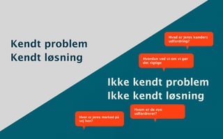 Hvad er jeres kunders

Kendt problem                                         udfordring?




Kendt løsning                            Hvordan ved vi om vi gør
                                         det rigtige




                           Ikke kendt problem
                           Ikke kendt løsning
                                     Hvem er de nye
                                     udfordrerer?
           Hvor er jeres marked på
           vej hen?
 