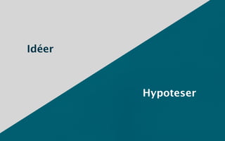 é



        Hypoteser
 