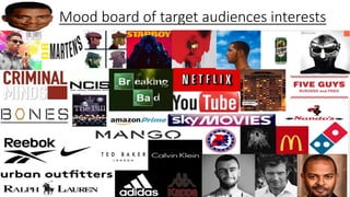 Mood board of target audiences interests
 