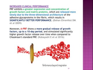 PLATELET RICH FIBRIN - ROLE IN PERIODONTICS | PPTX