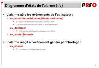 Diagramme d’états de l’alarme (1/2)

 L’alarme gère les événements de l’utilisateur :
   • ev_armer(Heure hAlarme,Minute mnAlarme)
        En positionnant le booléen enAlarme à true
        Maj des valeurs heureAlarme et minuteAlarme
   • ev_desarmer
        En positionnant le booléen enAlarme à false
   • ev_arreterSonnerie


 L’alarme réagit à l’événement généré par l’horloge :
   • ev_sonner
        En positionnant le booléen sonne




                                                         12
 
