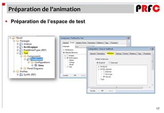 Préparation de l’animation
 Préparation de l’espace de test




                                    17
 
