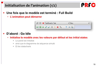 Initialisation de l’animation (1/2)
 Une fois que le modèle est terminé : Full Build
   • L’animation peut démarrer




 D’abord : Go Idle
   • Initialise le modèle avec les valeurs par défaut et les initial states
         Le panel est initialisé
         ainsi que le diagramme de séquence simulé
         Et les statecharts




                                                                              19
 