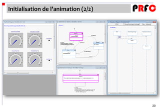 Initialisation de l’animation (2/2)




                                      20
 