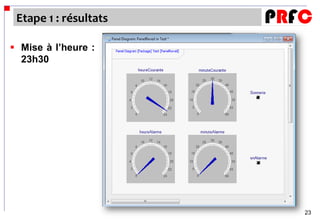 Etape 1 : résultats

 Mise à l’heure :
  23h30




                       23
 