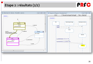 Etape 2 : résultats (2/2)




                            26
 