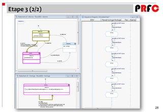 Etape 3 (2/2)




                28
 