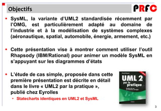 Objectifs
 SysML, la variante d’UML2 standardisée récemment par
  l’OMG, est particulièrement adapté au domaine de
  l’industrie et à la modélisation de systèmes complexes
  (aéronautique, spatial, automobile, énergie, armement, etc.)

 Cette présentation vise à montrer comment utiliser l’outil
  Rhapsody (IBM/Rational) pour animer un modèle SysML en
  s’appuyant sur les diagrammes d’états

 L’étude de cas simple, proposée dans cette
  première présentation est décrite en détail
  dans le livre « UML2 par la pratique »,
  publié chez Eyrolles
  • Statecharts identiques en UML2 et SysML
                                                                 3
 