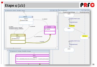 Etape 4 (2/2)




                30
 