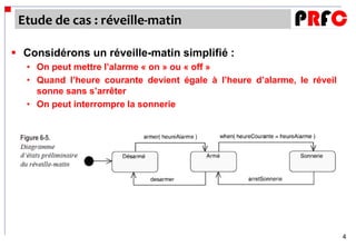 Etude de cas : réveille-matin

 Considérons un réveille-matin simplifié :
   • On peut mettre l’alarme « on » ou « off »
   • Quand l’heure courante devient égale à l’heure d’alarme, le réveil
     sonne sans s’arrêter
   • On peut interrompre la sonnerie




                                                                          4
 