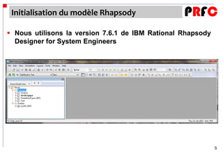 Initialisation du modèle Rhapsody

 Nous utilisons la version 7.6.1 de IBM Rational Rhapsody
  Designer for System Engineers




                                                             5
 