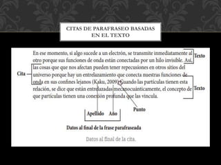 CITAS DE PARAFRASEO BASADAS
EN EL TEXTO
 