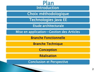 2
Choix méthodologique
Technologies Java EE
Etude architecturale
Conclusion et Perspective
Réalisation
Plan
Mise en application—Gestion des Articles
Branche Fonctionnelle
Branche Technique
Conception
Introduction
 