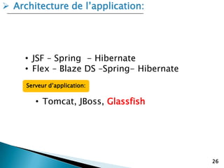 26
 Architecture de l’application:
• JSF – Spring - Hibernate
• Flex – Blaze DS –Spring- Hibernate
• Tomcat, JBoss, Glassfish
Serveur d’application:
 