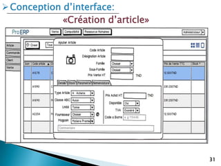 31
Conception d’interface:
«Création d’article»
 