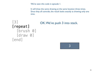 [3]
[repeat]
[brush 0]
[draw 0]
[end]
3
Tuesday, June 25, 13
 
