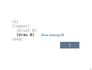 [3]
[repeat]
[brush 0]
[draw 0]
[end]
2
Tuesday, June 25, 13
 