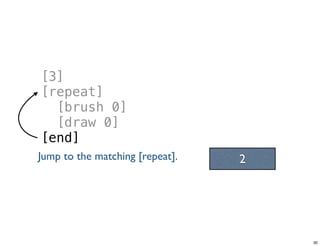 [3]
[repeat]
[brush 0]
[draw 0]
[end]
2
Tuesday, June 25, 13
 