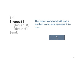 [3]
[repeat]
[brush 0]
[draw 0]
[end]
2
Tuesday, June 25, 13
 