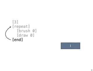 [3]
[repeat]
[brush 0]
[draw 0]
[end]
1
Tuesday, June 25, 13
 