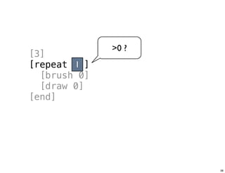 [3]
[repeat ]
[brush 0]
[draw 0]
[end]
1
>0 ?
Tuesday, June 25, 13
 