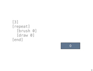 [3]
[repeat]
[brush 0]
[draw 0]
[end]
0
Tuesday, June 25, 13
 