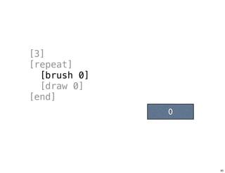 [3]
[repeat]
[brush 0]
[draw 0]
[end]
0
Tuesday, June 25, 13
 