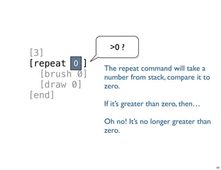 [3]
[repeat ]
[brush 0]
[draw 0]
[end]
0
>0 ?
Tuesday, June 25, 13
 