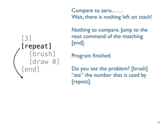 [3]
[repeat]
[brush]
[draw 0]
[end]
Tuesday, June 25, 13
 